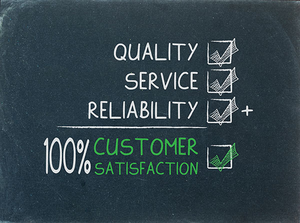 Checklist of service guarantees